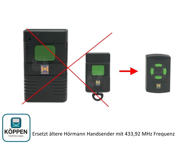 Handsender Halterung Hörmann für HS und HSE Handsender zur - Hörmann /  Novoferm Ersatzteile günstig für Tore und mehr