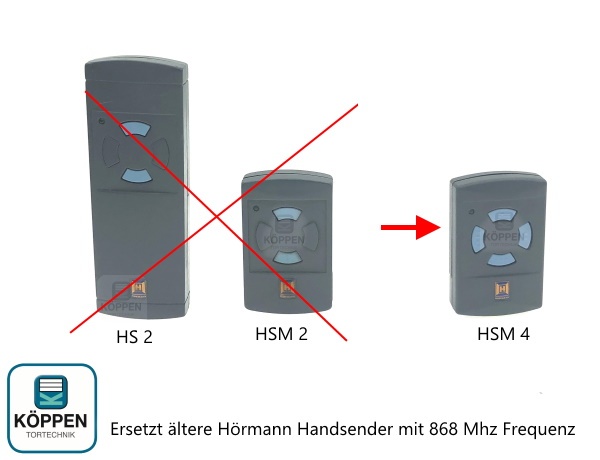 Handsender Hörmann HSM4 blaue Tasten 868 MHz vier Tasten - Hörmann