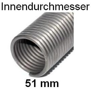 Innendurchmesser.51mm